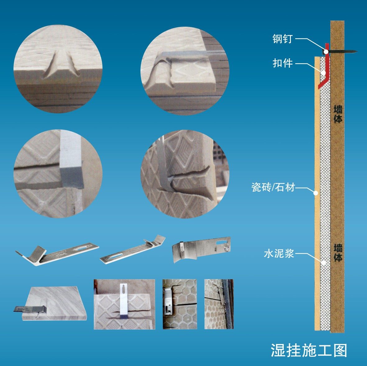 GGJ-1800 Dry-Hanging Machine